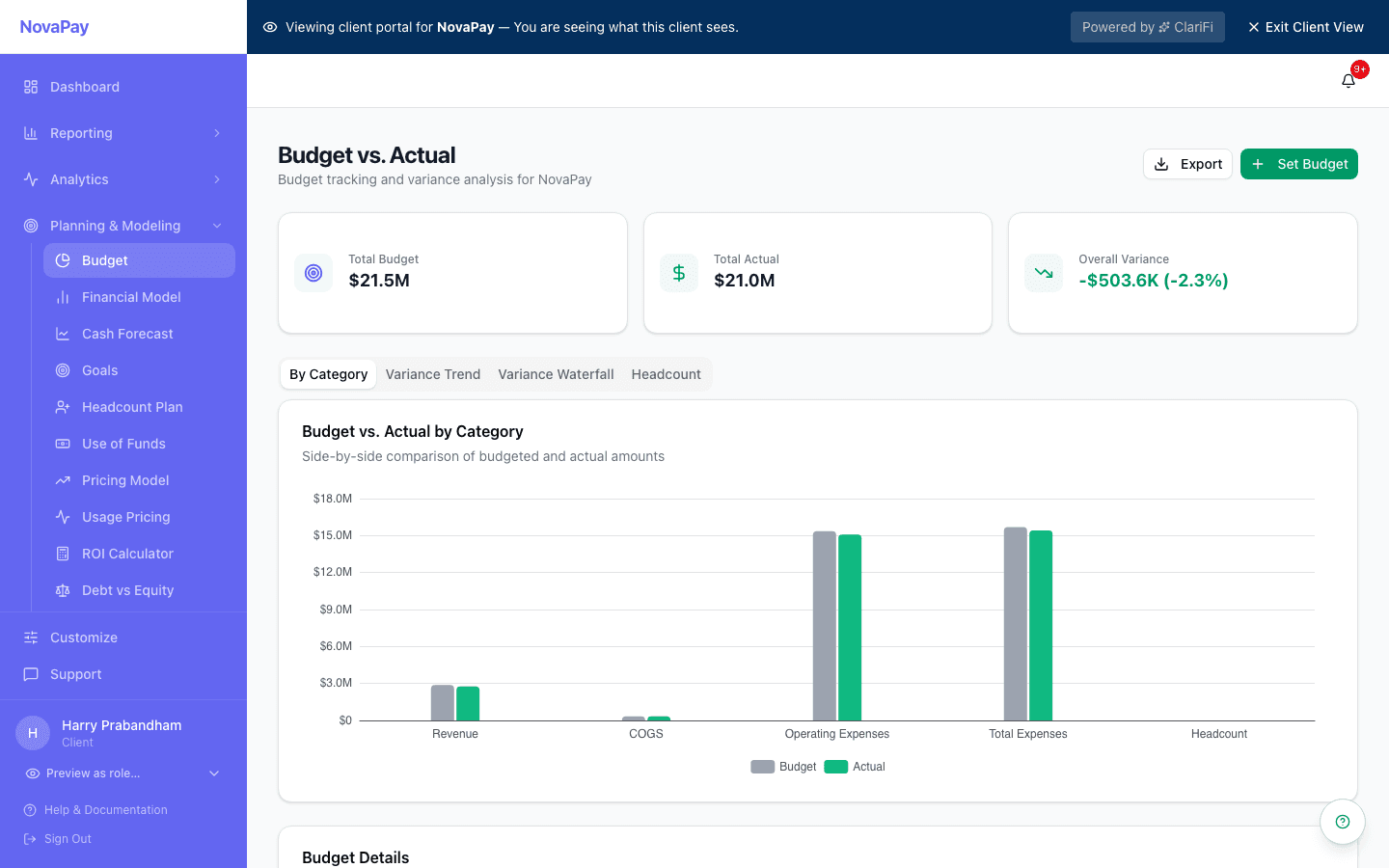 Budget vs. Actual — budget tracking and variance analysis with category breakdown comparing budgeted and actual amounts